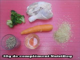 Recette pour chien, à base d’aliments naturels