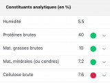 Une capture d'écran de l'application Gamelle montrant des informations nutritionnelles sur un produit
