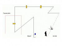 La piste Trait Limier (TL) ou Police Judiciaire (PL)