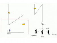 La piste Trait Limier Sélectif (TLS) ou ID (concours d'identification)