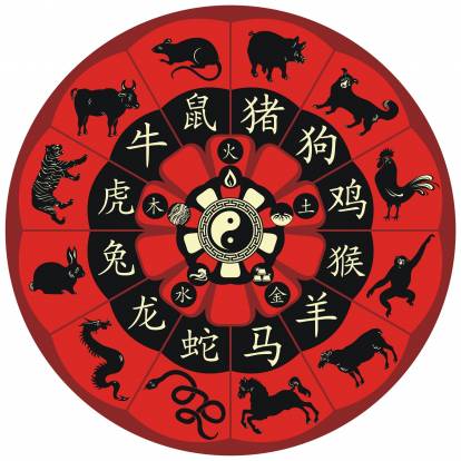 Tapis De Souris Fabulous Printing - Signe Du Boeuf (Zodiaque Chinois) - 20x24 Cm