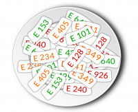 Une assiette contenant toutes sortes d'additifs alimentaires