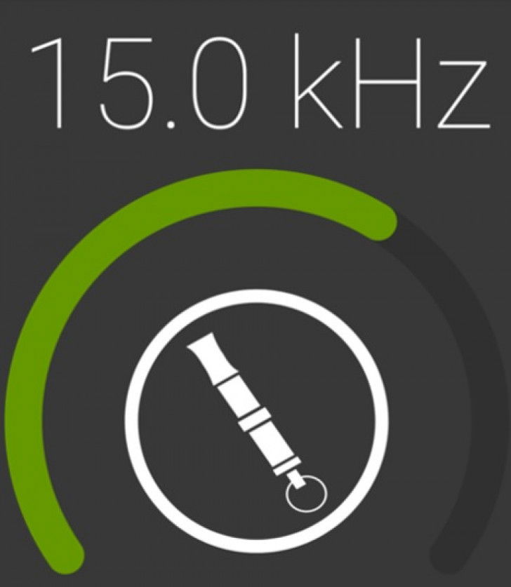 Une capture d'écran de l'application Dog Whistle montrant la fréquence sonore du sifflet